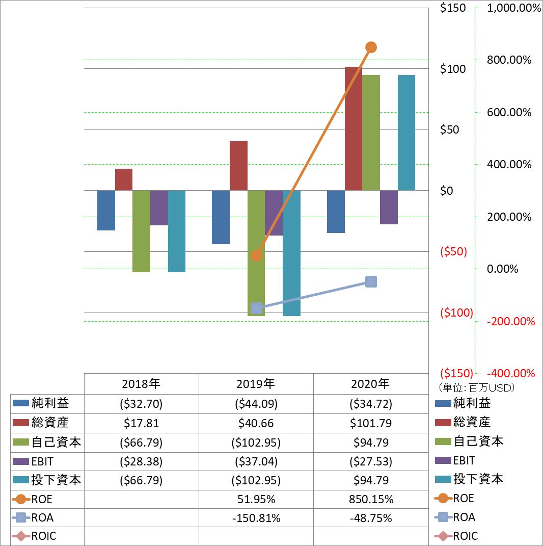 profitability-2