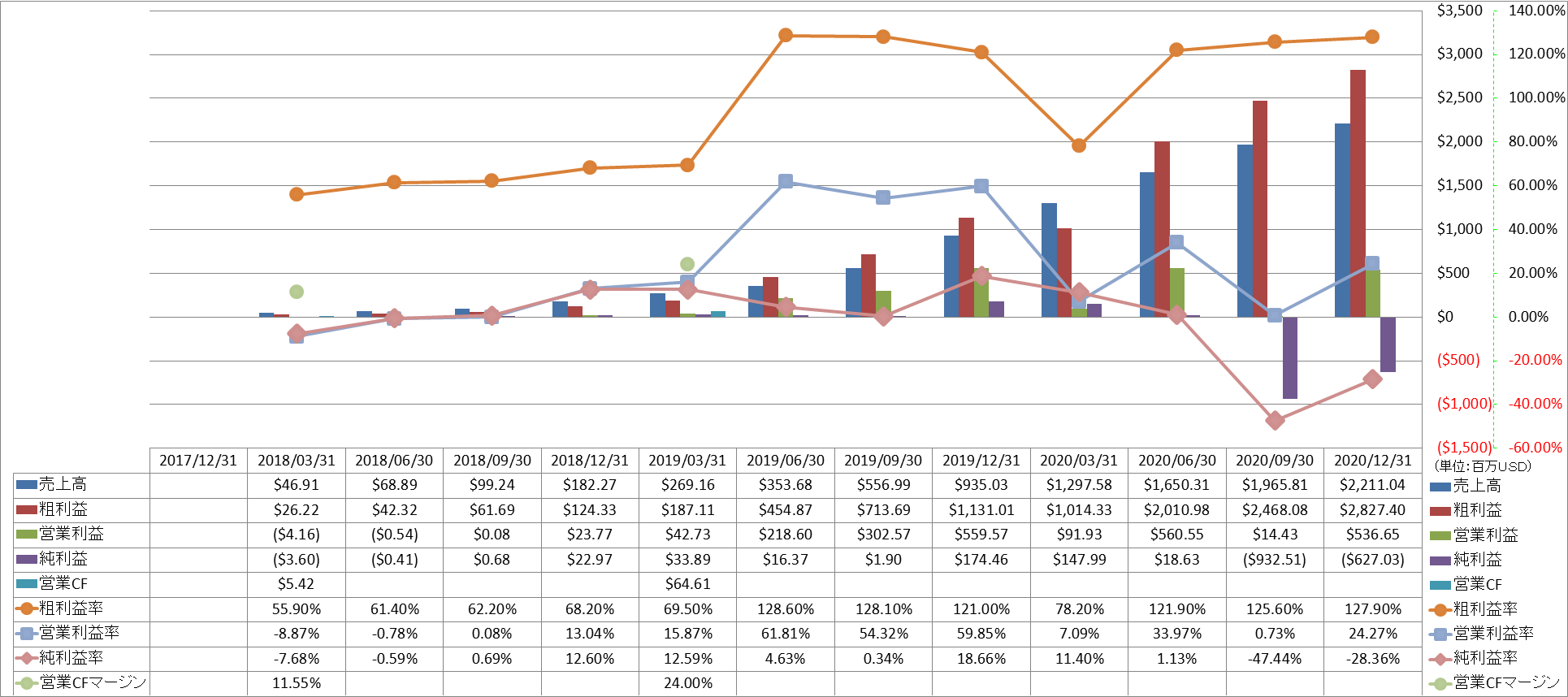 profitability-1