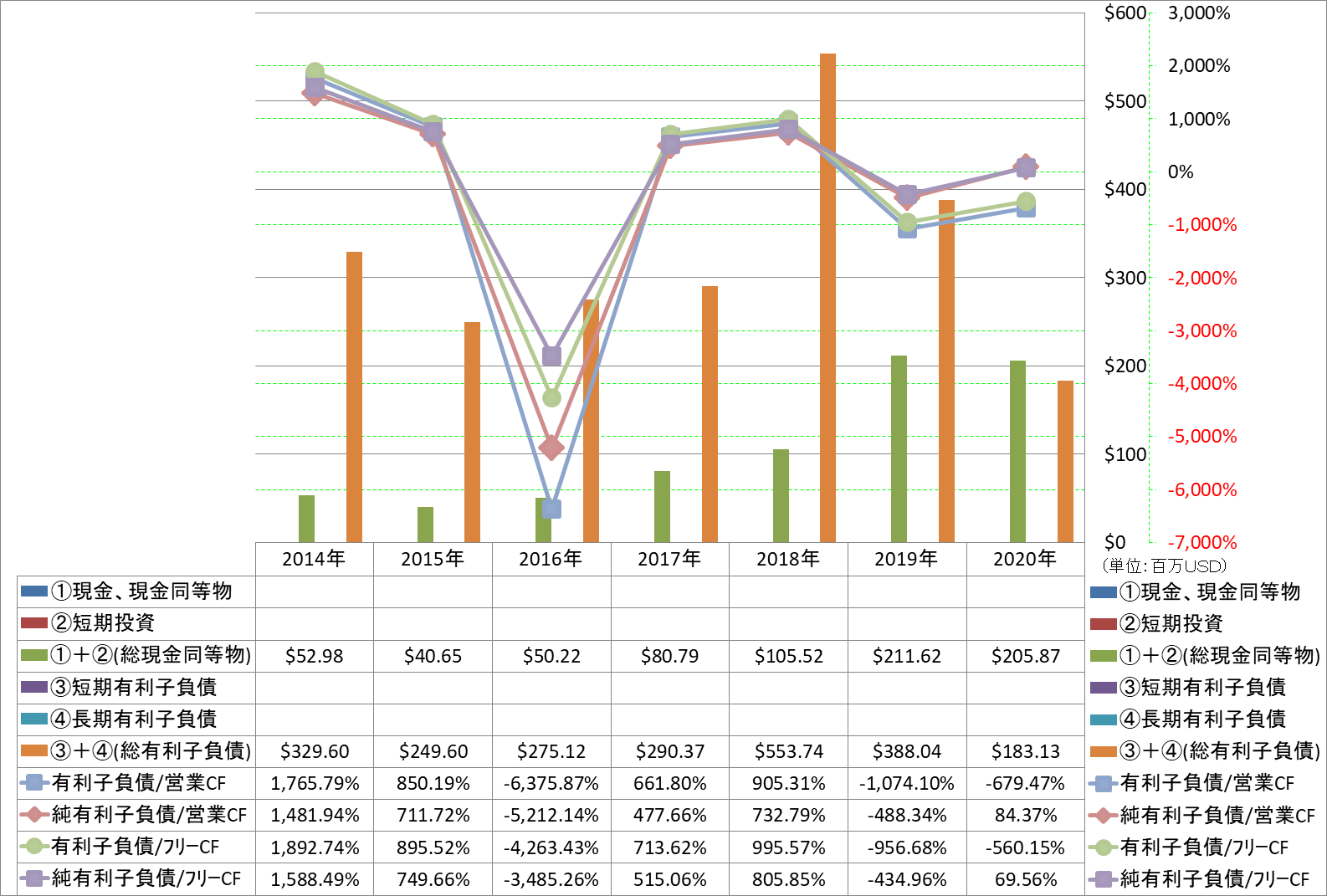 financial-soundness-4