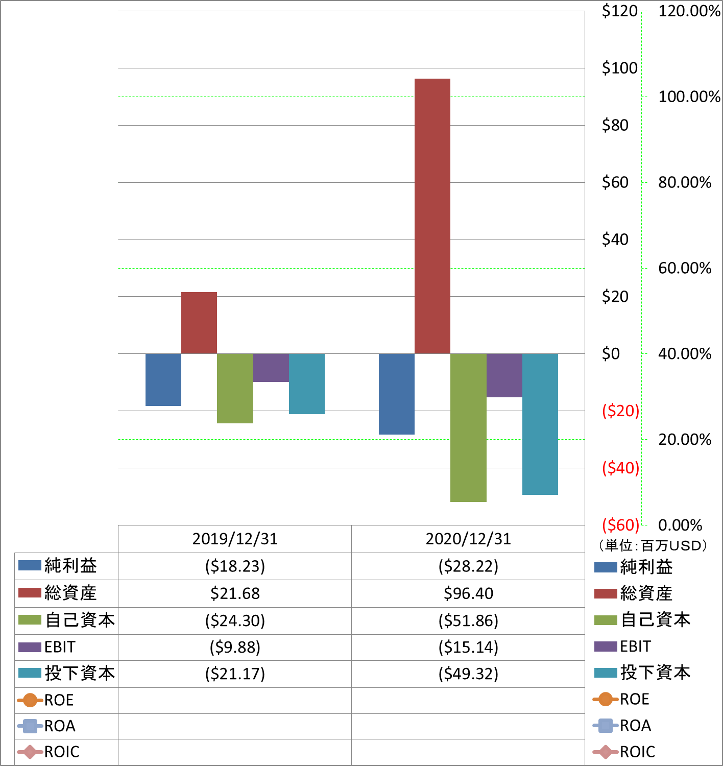 profitability-2