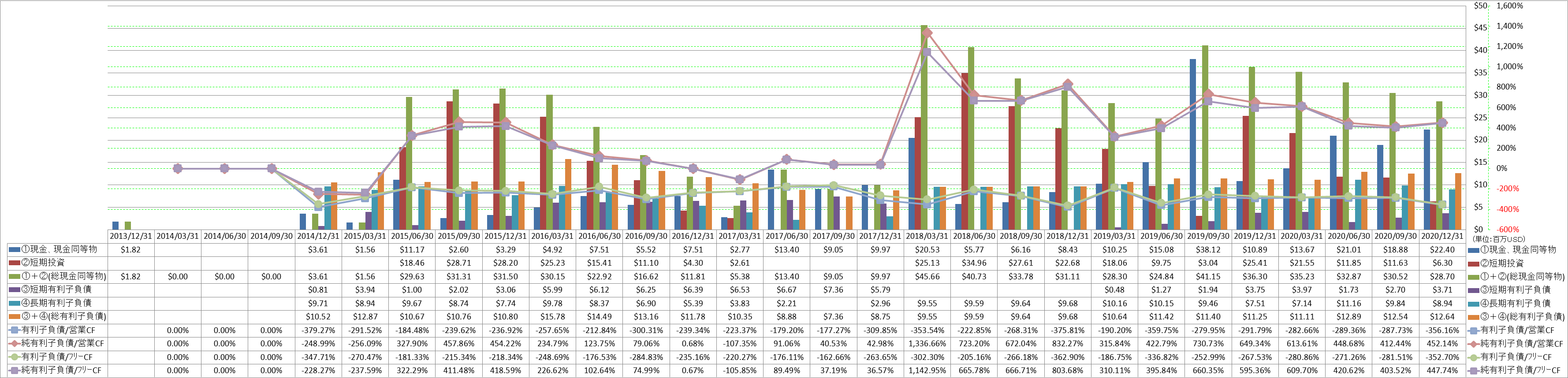 financial-soundness-4