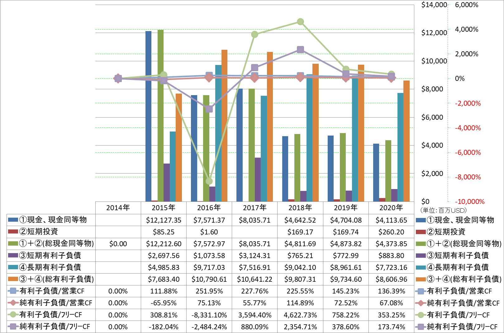 financial-soundness-4