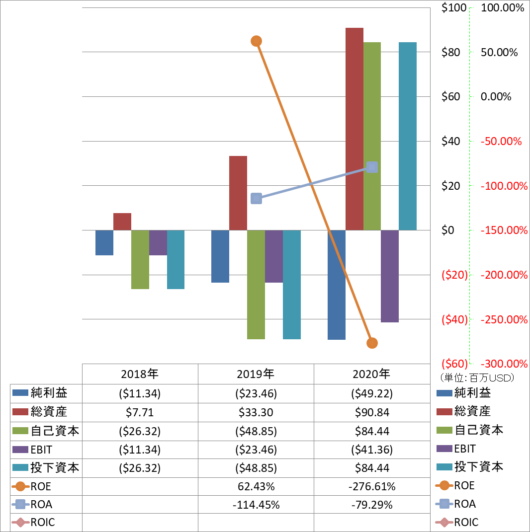 profitability-2