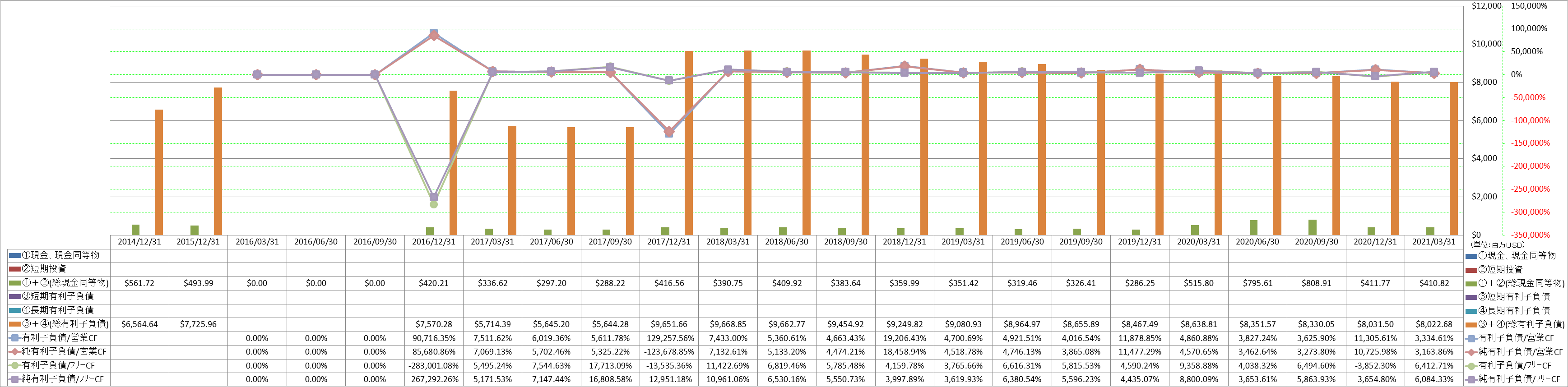 financial-soundness-4