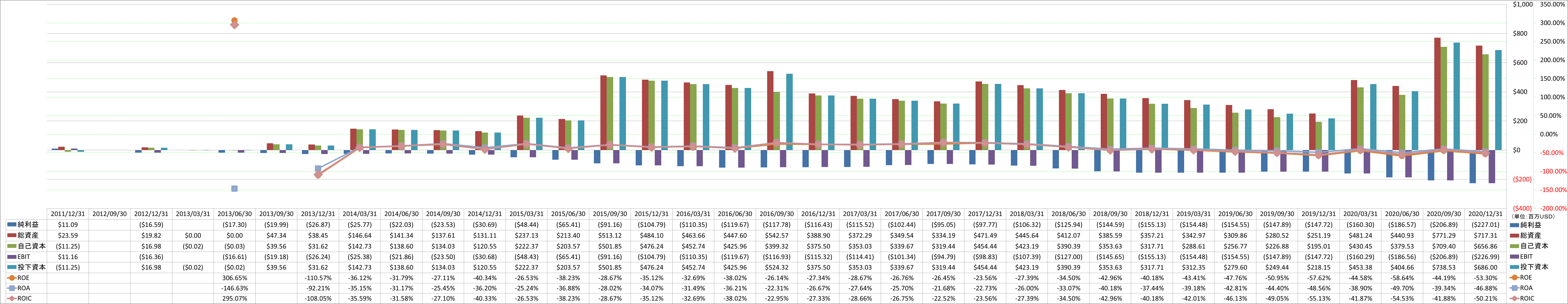 profitability-2