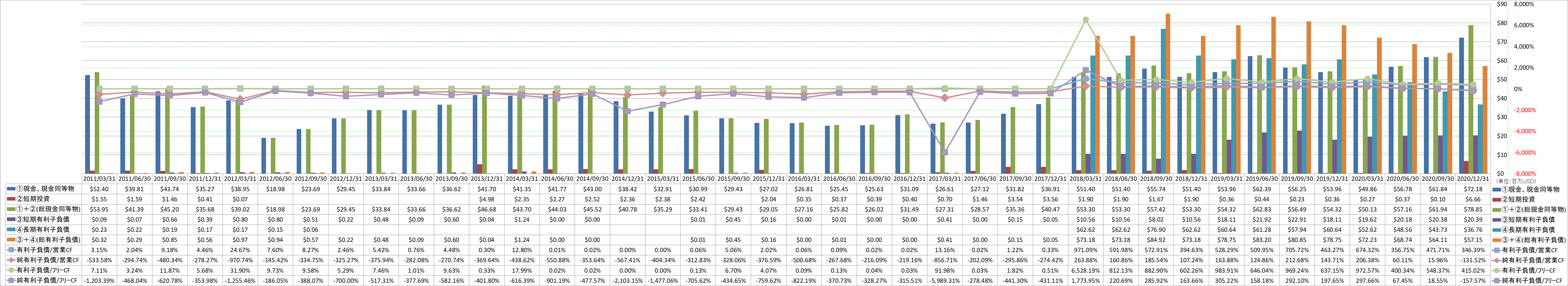 financial-soundness-4