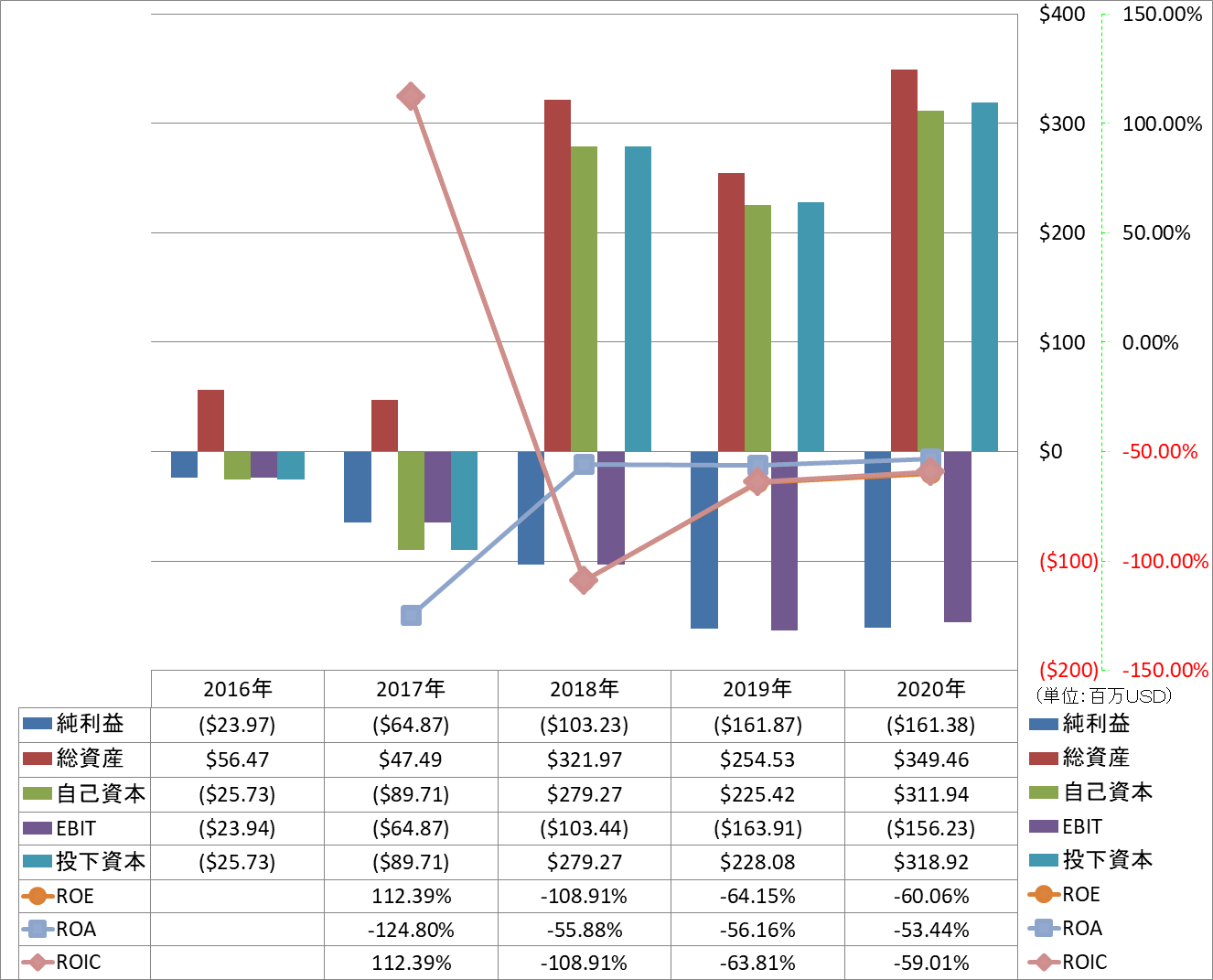 profitability-2