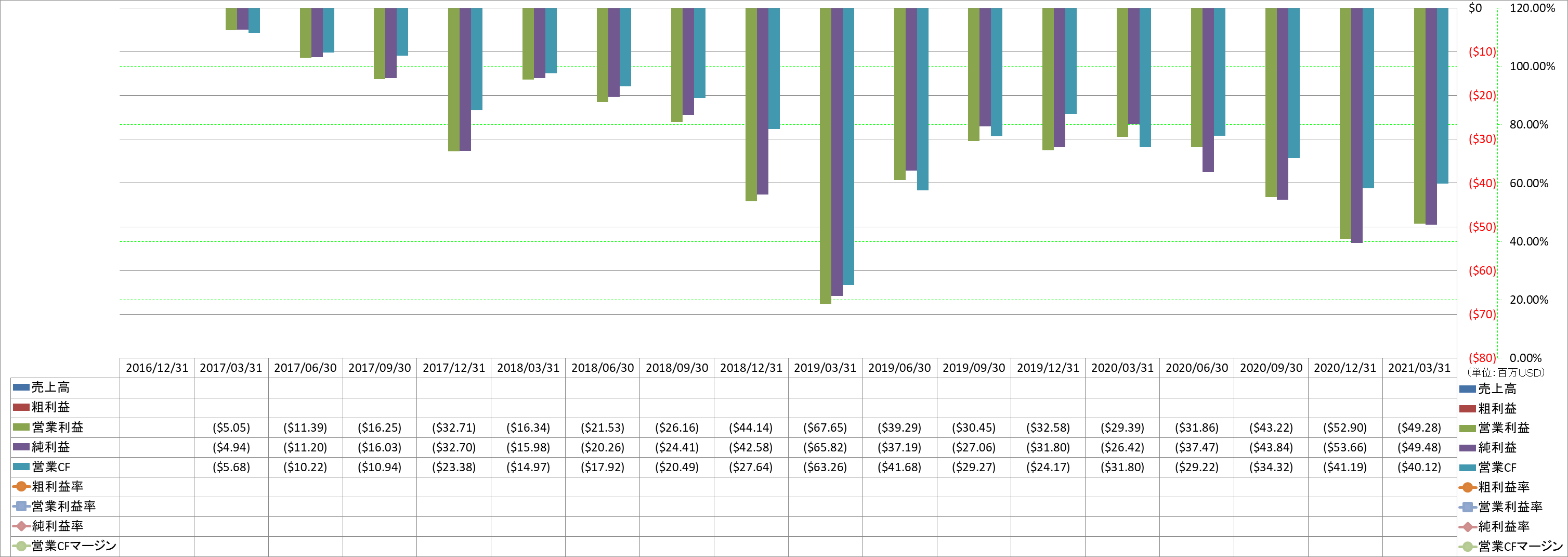 profitability-1