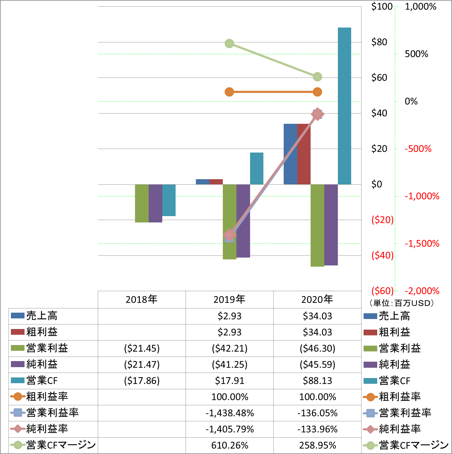 profitability-1