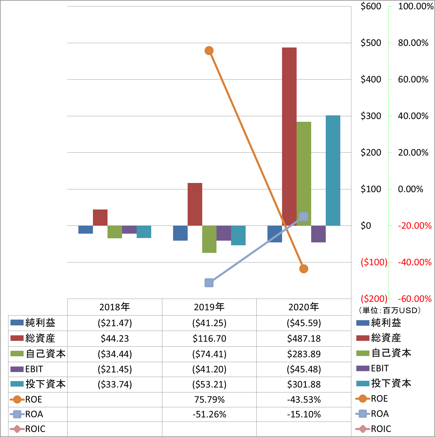 profitability-2