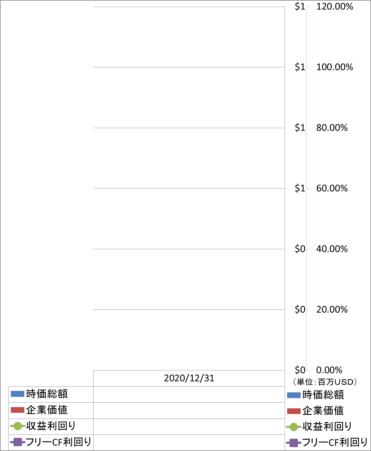 market-capitalization