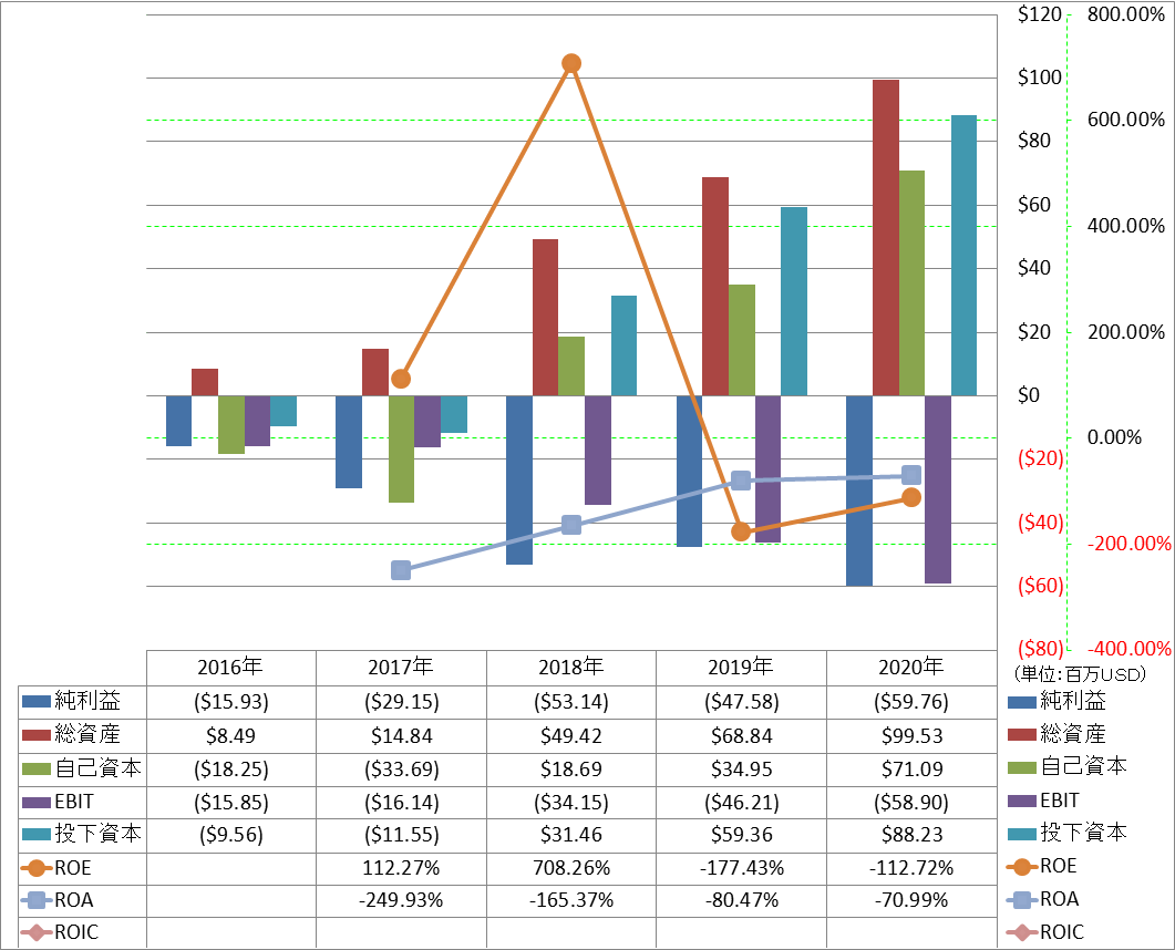 profitability-2