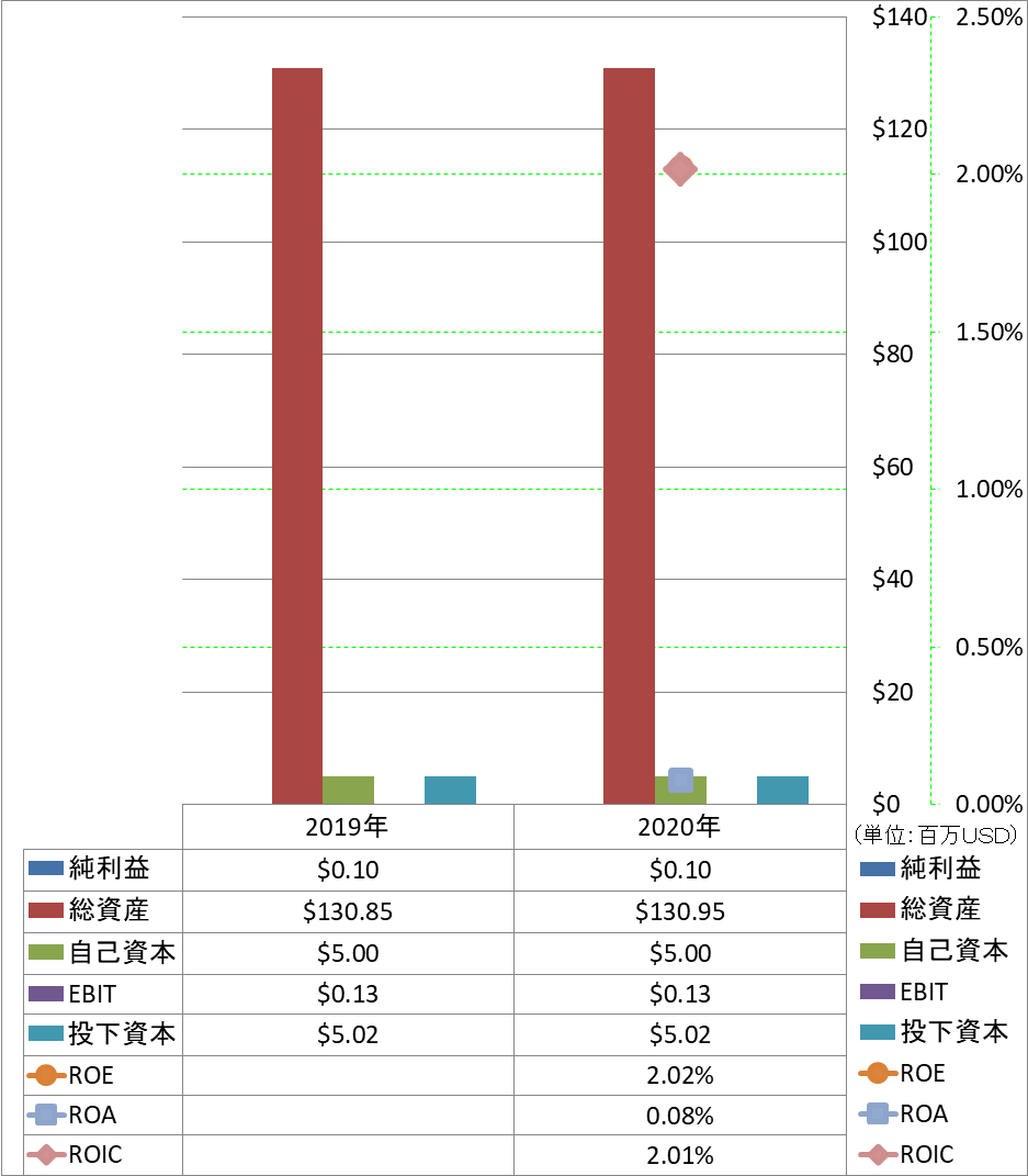 profitability-2