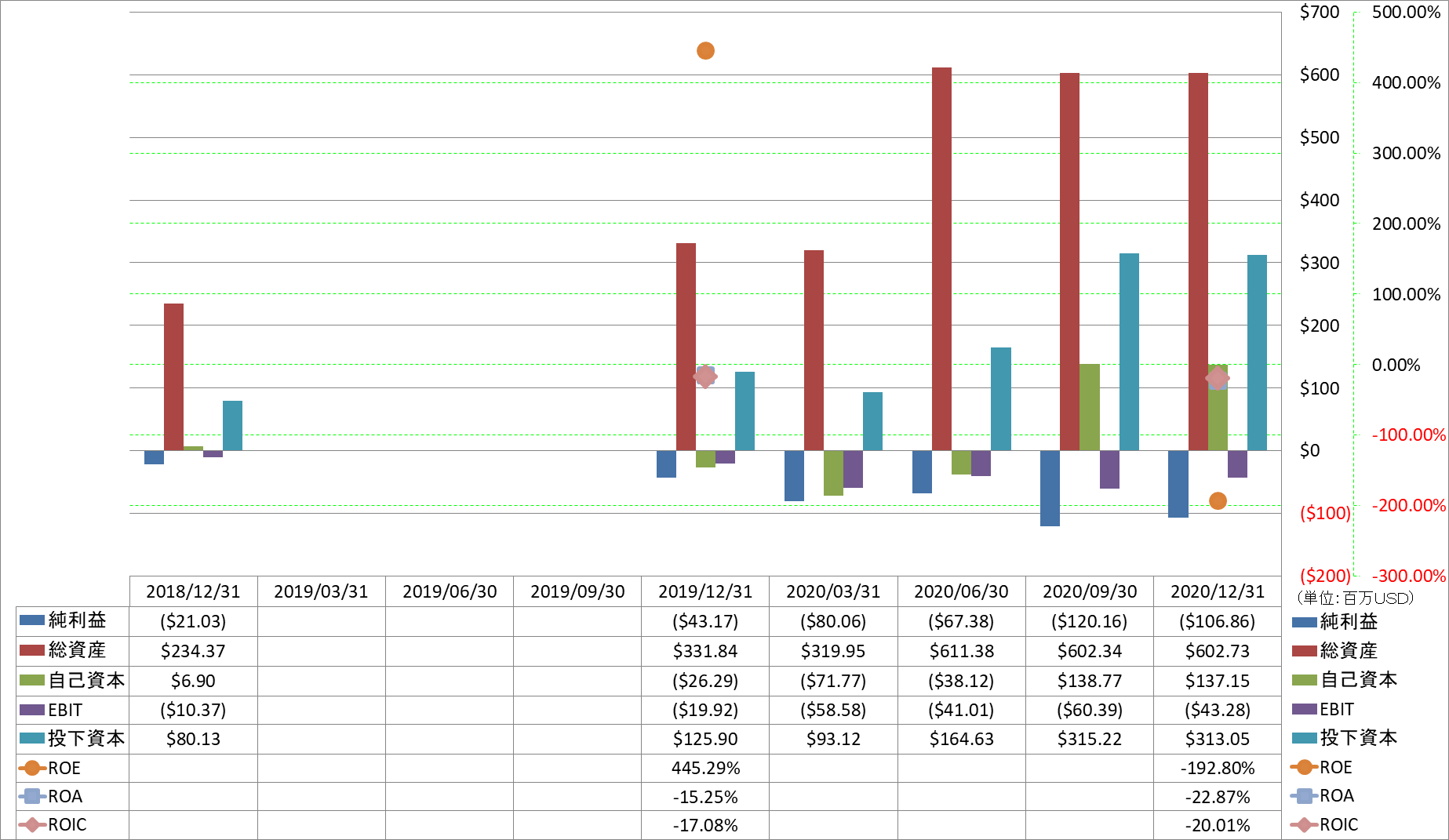 profitability-2