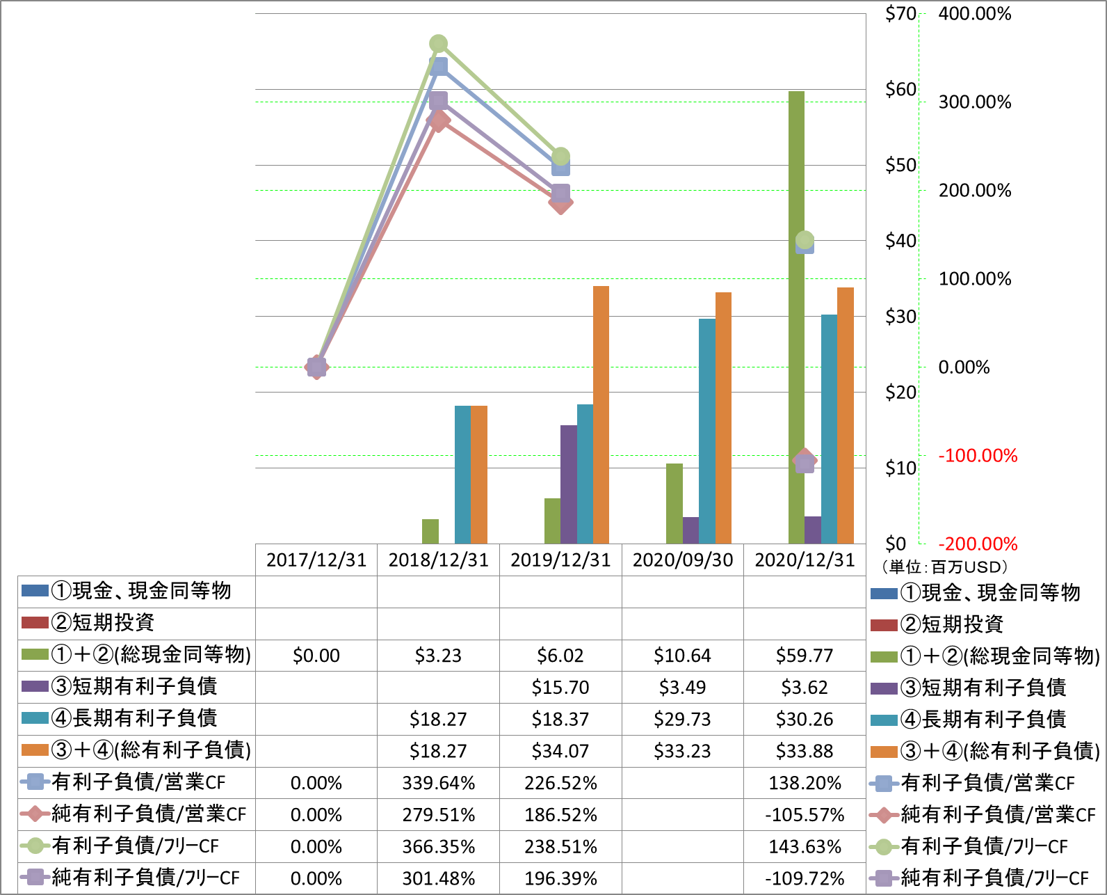 financial-soundness-4