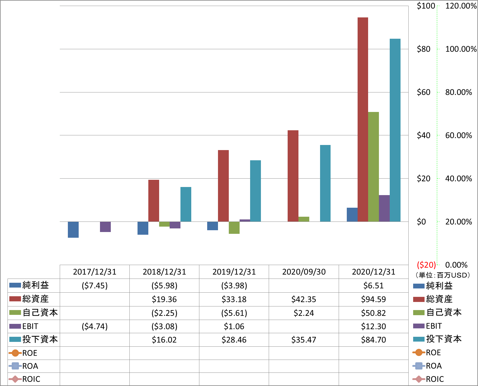 profitability-2