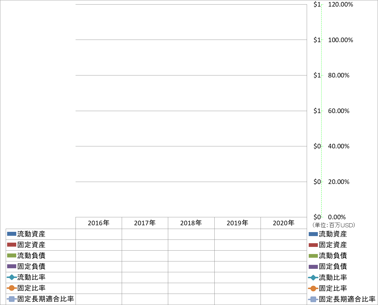 financial-soundness-2