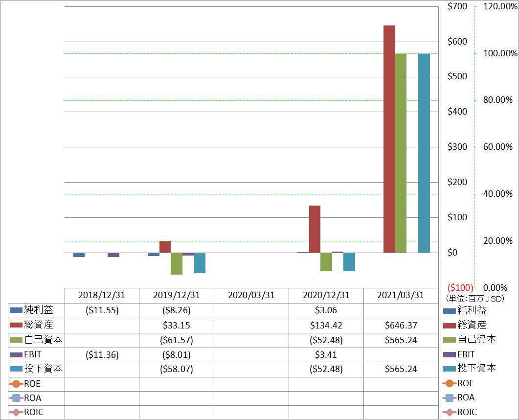 profitability-2