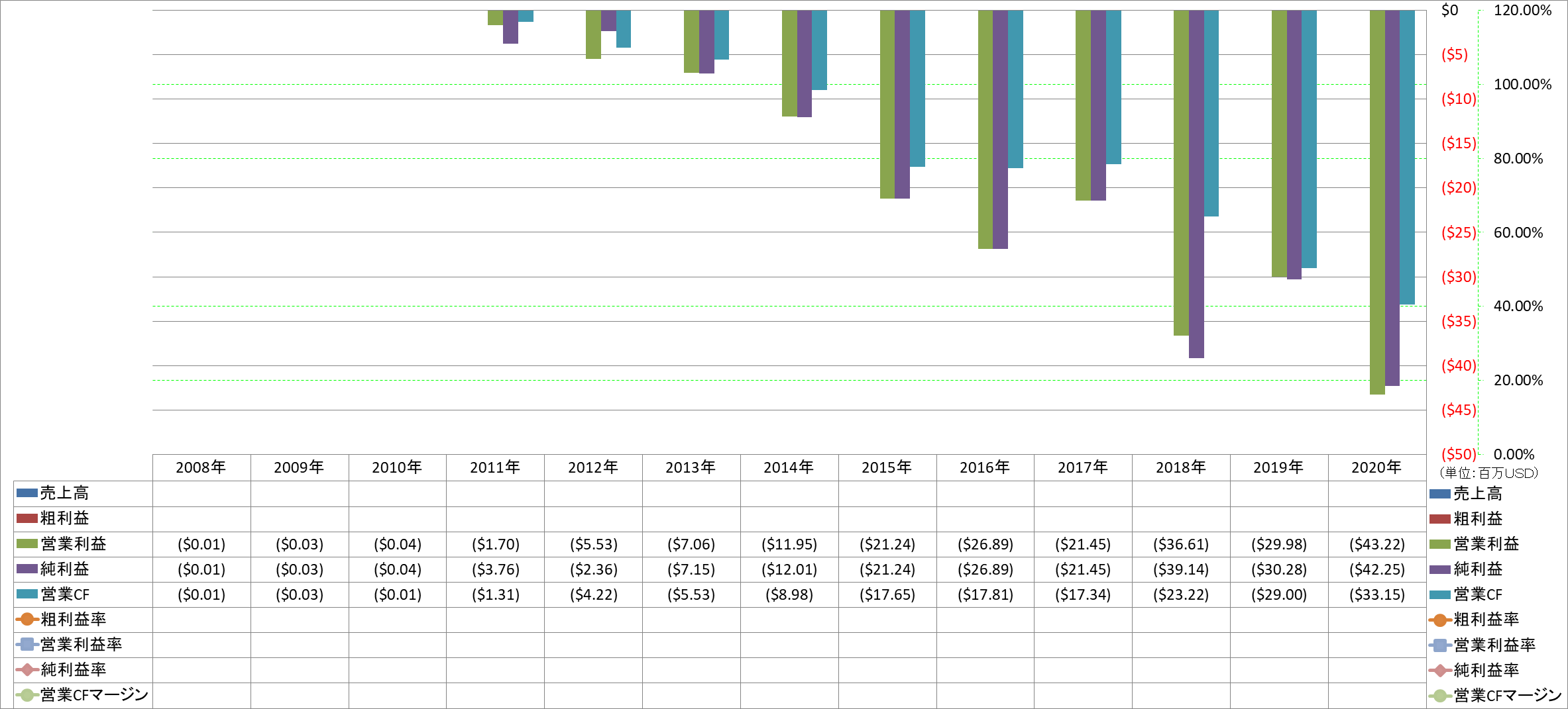 profitability-1