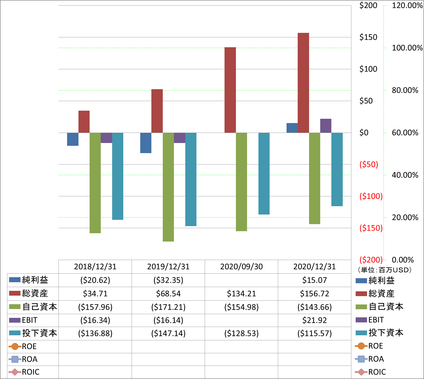 profitability-2