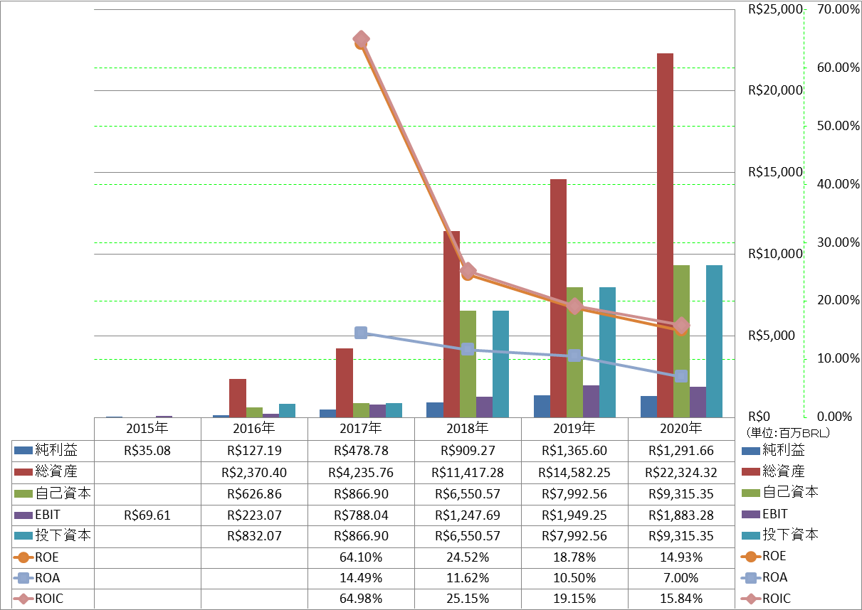 profitability-2