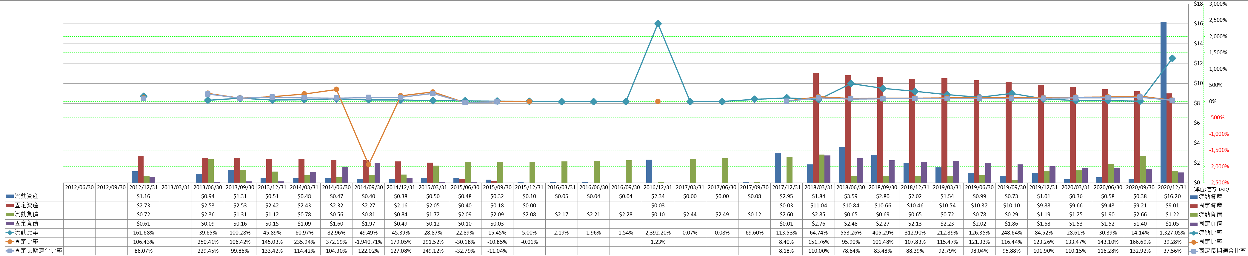 financial-soundness-2