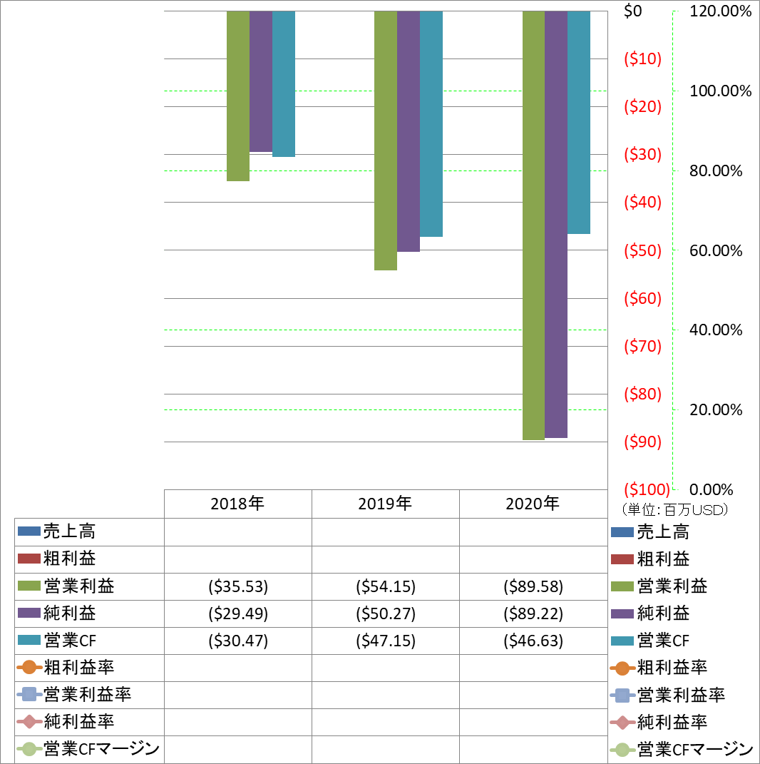 profitability-1