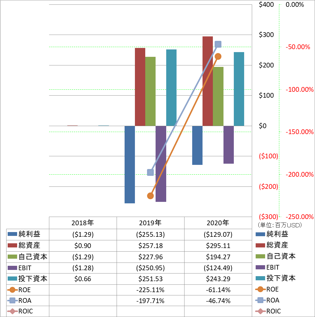 profitability-2