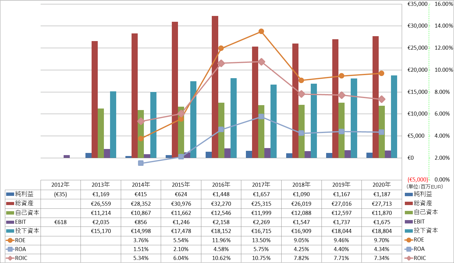 profitability-2