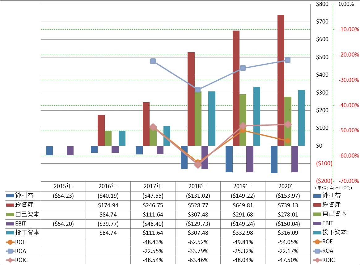 profitability-2