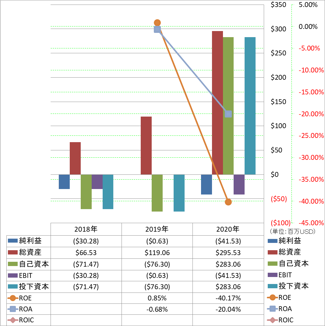 profitability-2