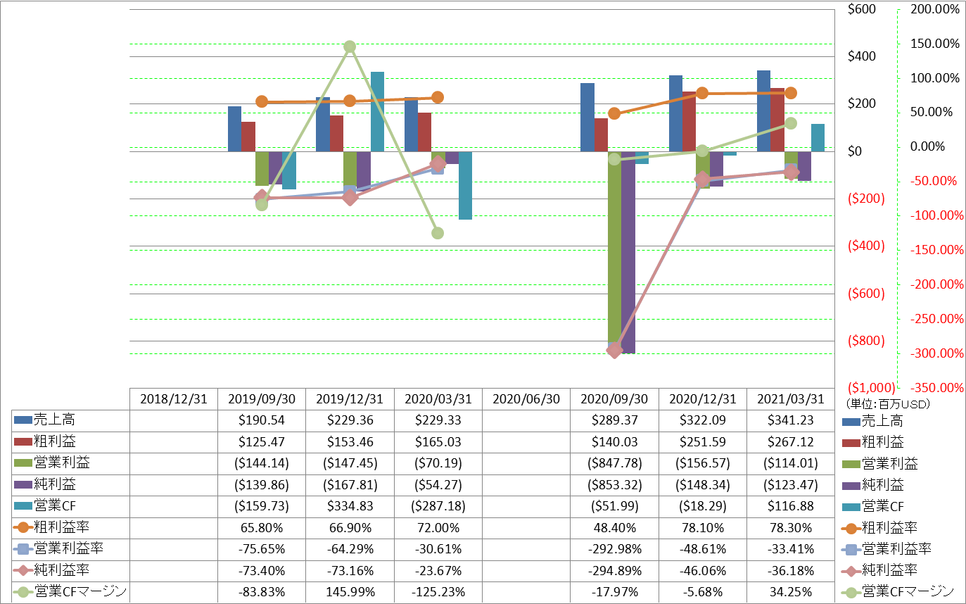 profitability-1