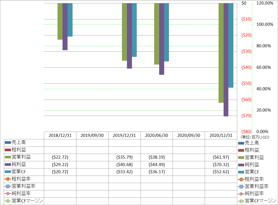 Profitability-1