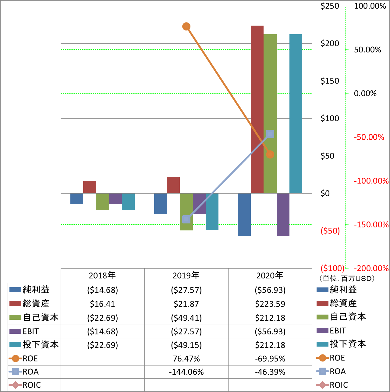 profitability-2