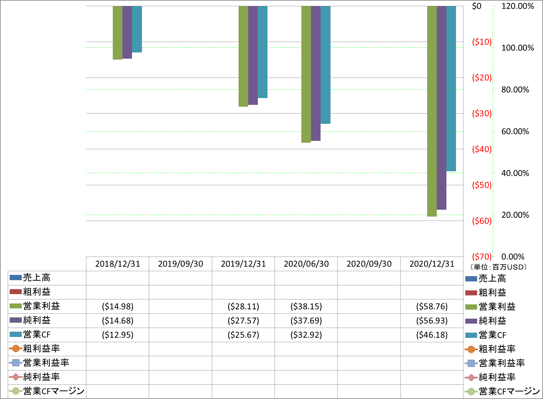 Profitability-1