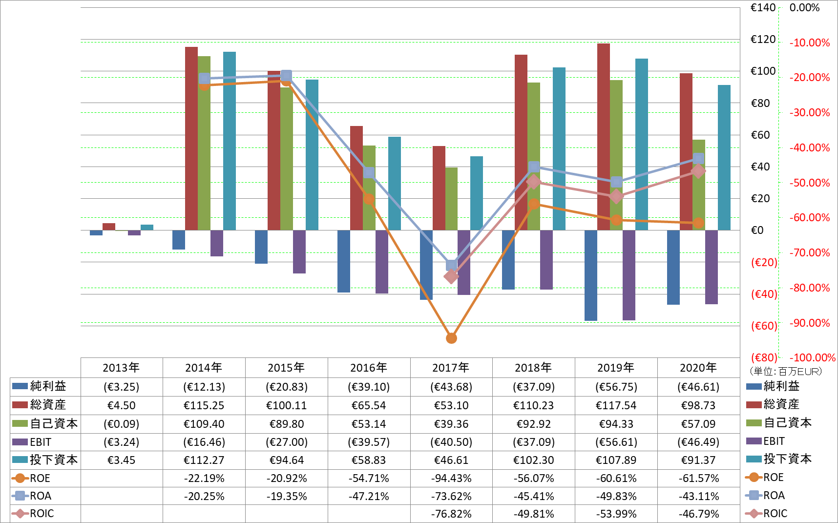 profitability-2