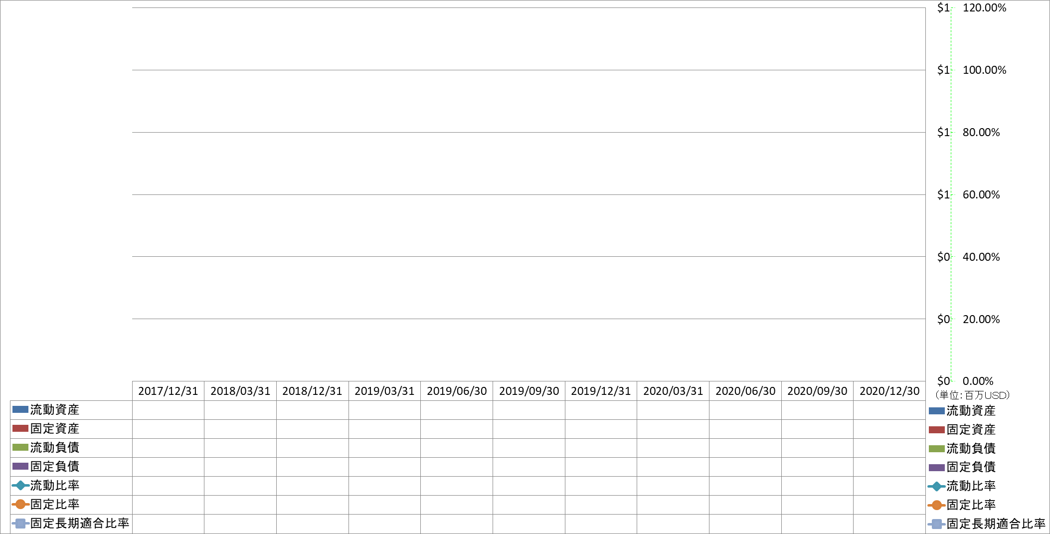 financial-soundness-2