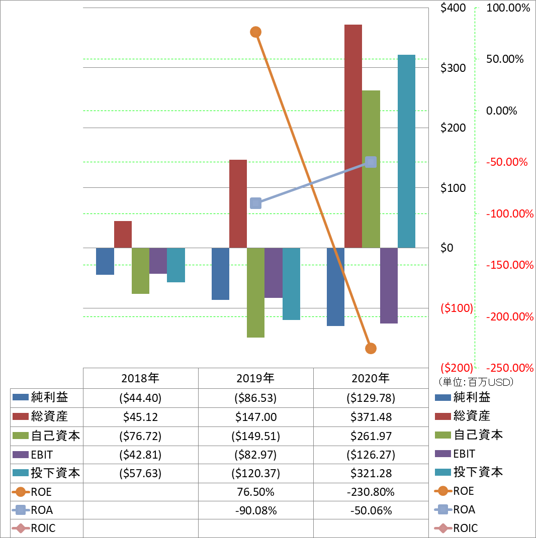 profitability-2