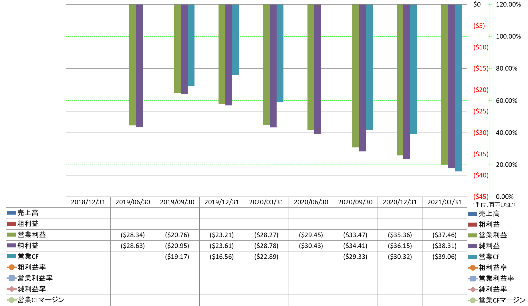 profitability-1