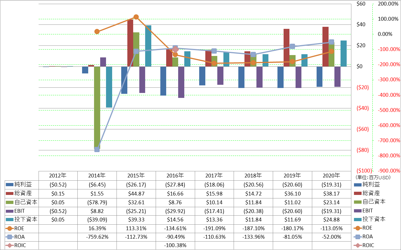 profitability-2