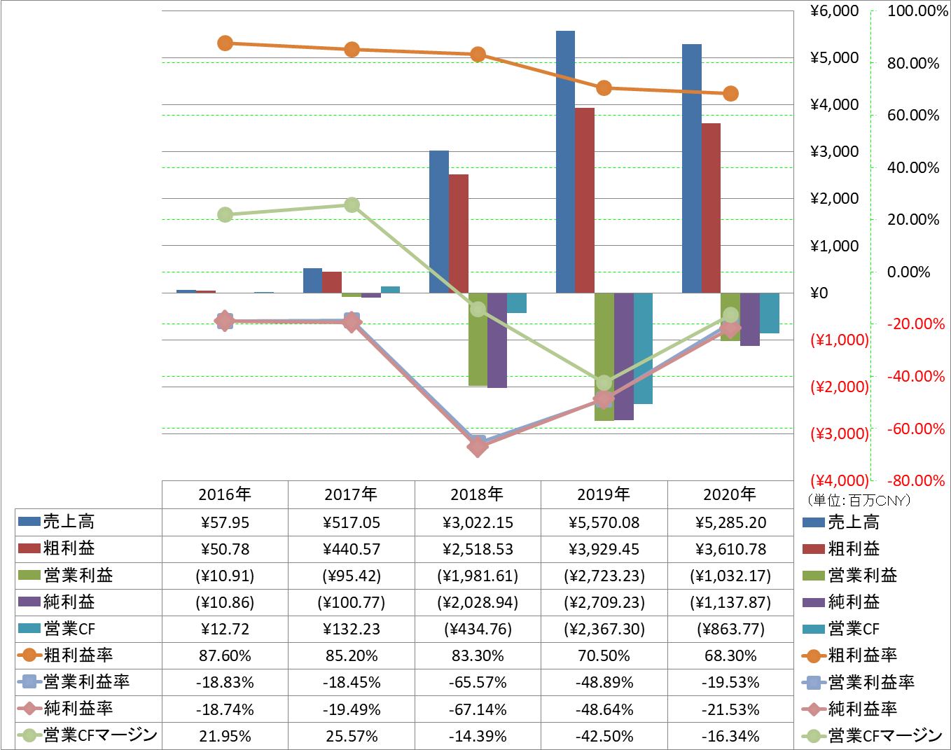 profitability-1