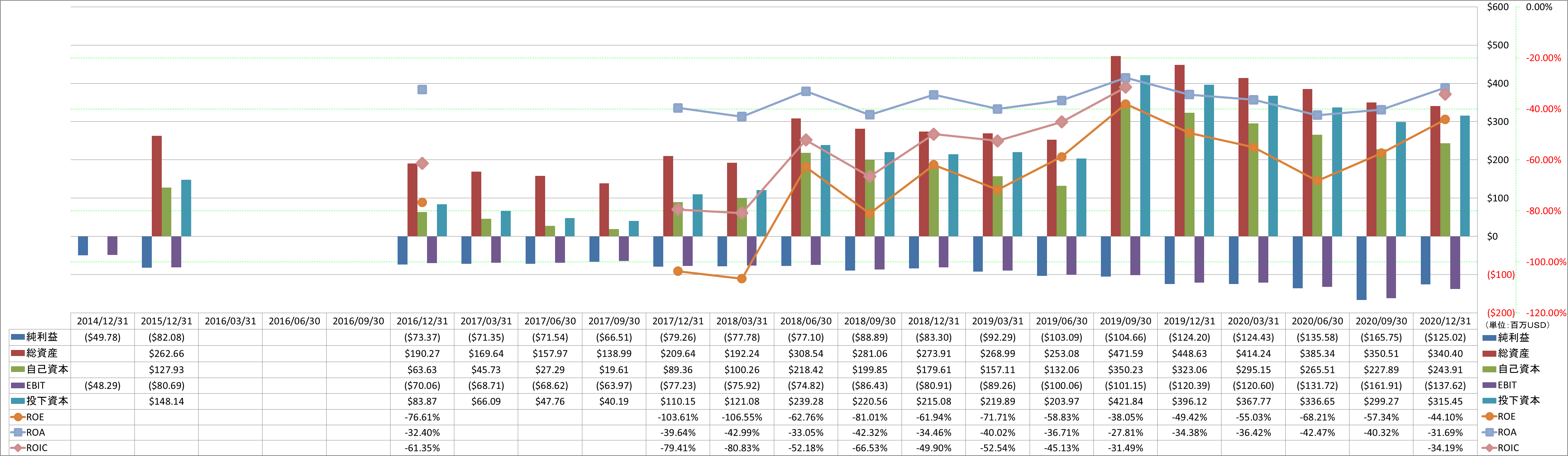 profitability-2