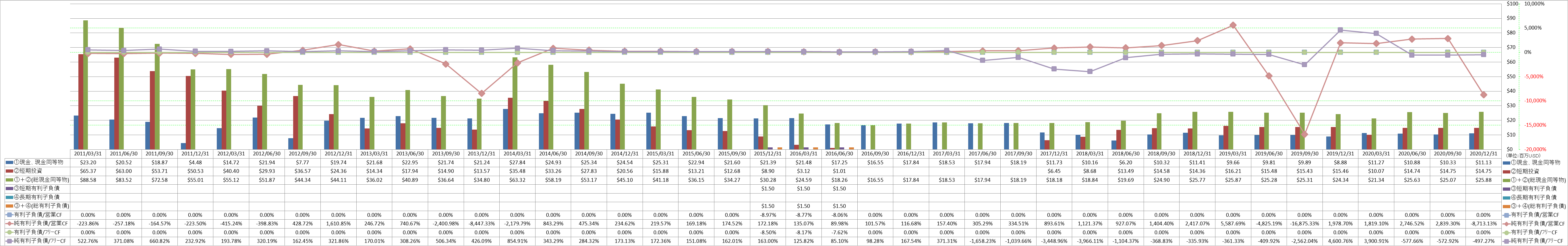 financial-soundness-4