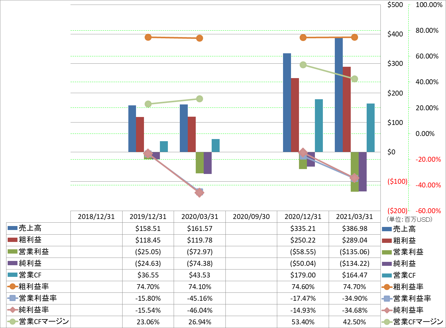 profitability-1