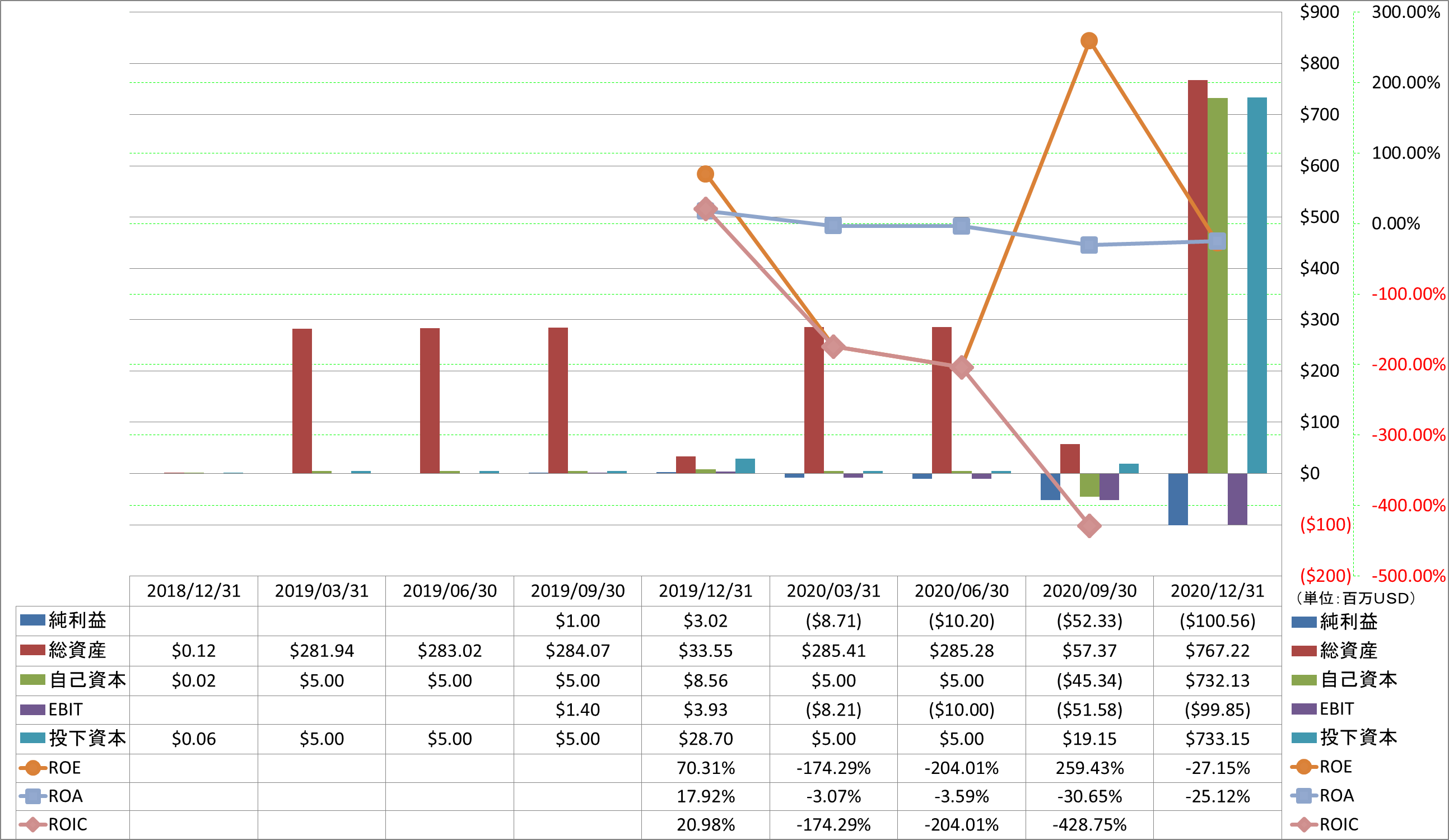 profitability-2