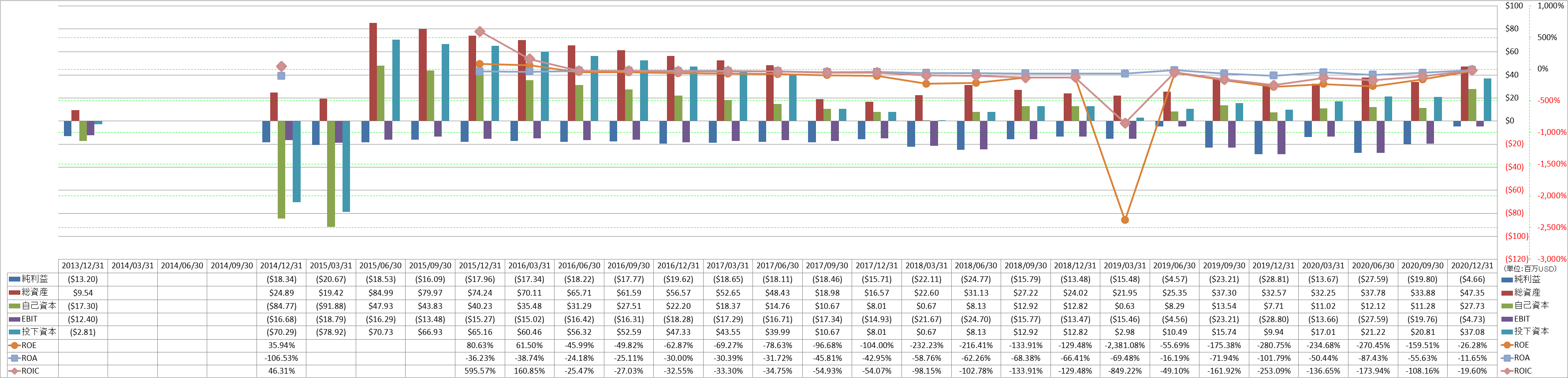 profitability-2