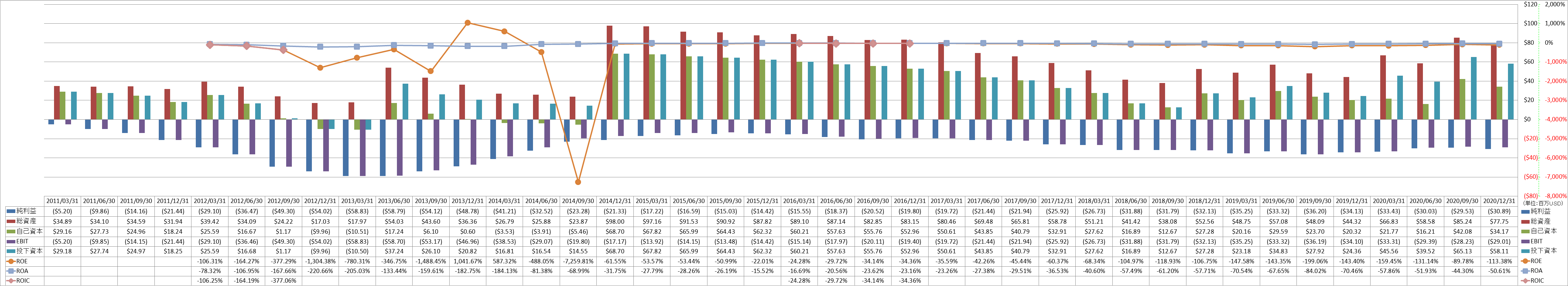 profitability-2