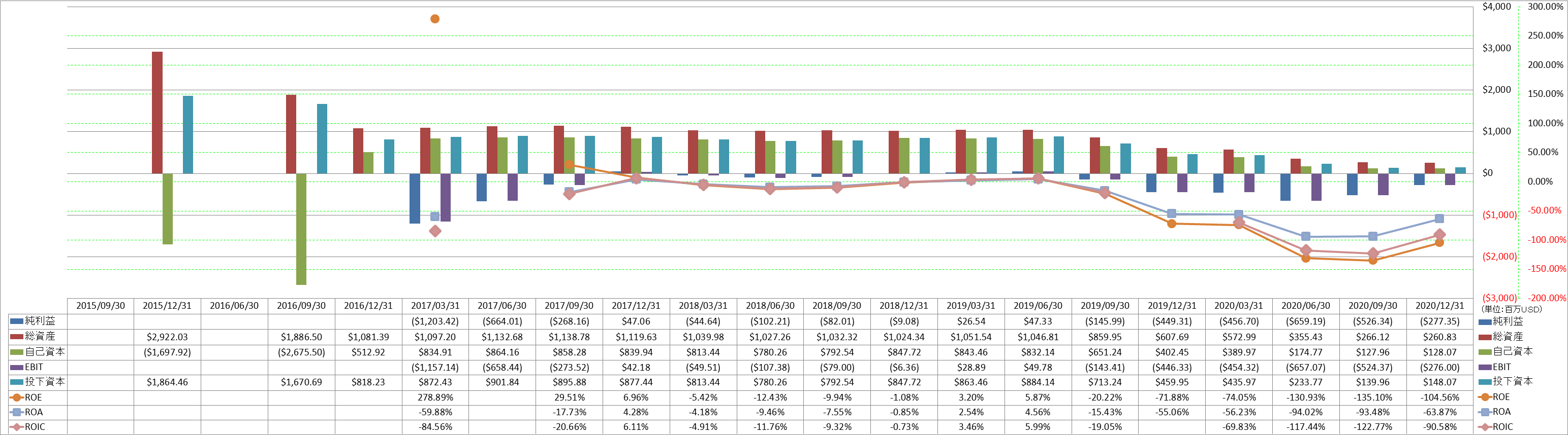 profitability-2