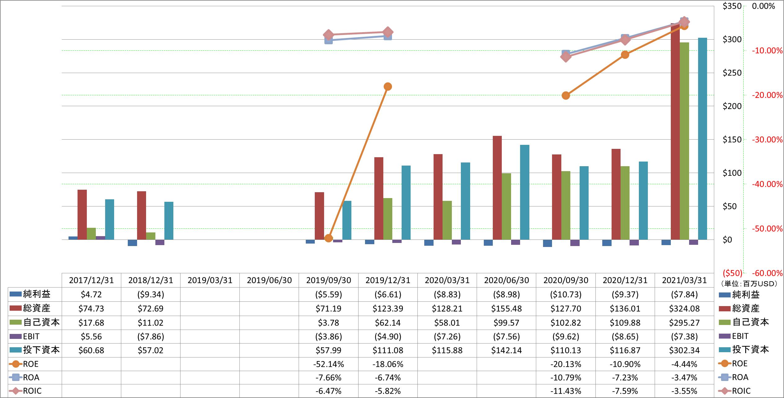 profitability-2