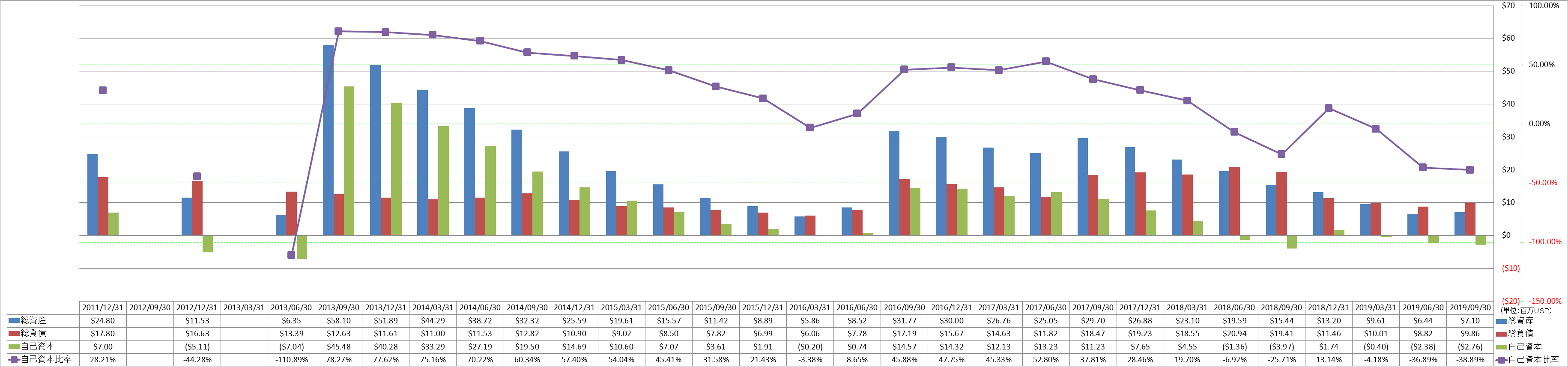 financial-soundness-1